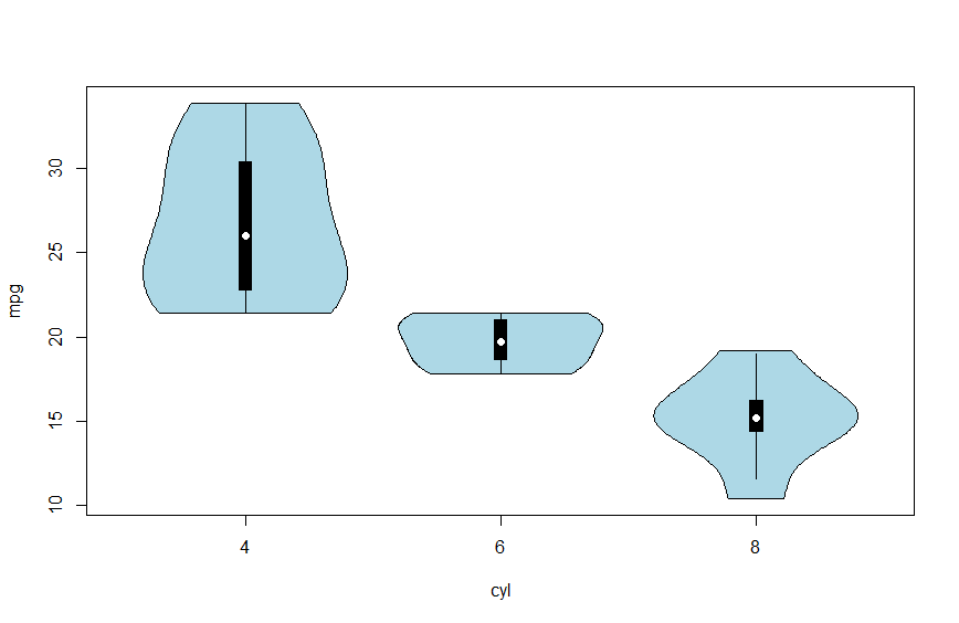 fig_01_01